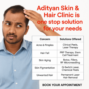Read more about the article Adityan Skin & Hair Clinic Is One Stop Solution for Your Needs